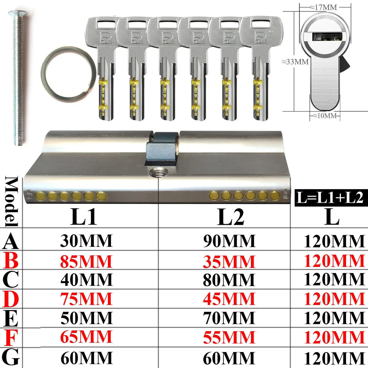 European standard high quality Cylinders， Lock cylinder ，Door cylinder ， Entry door lock Cylinders for locks ， Cylinder door