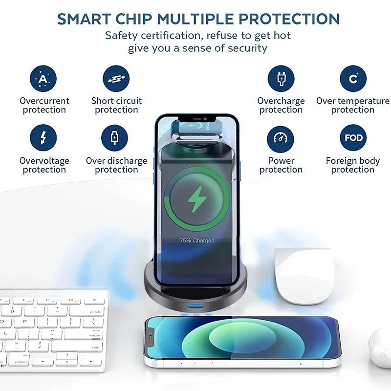 Wireless Charger Stand PFor iPhone 17 16 15 14 13 12 Pro Max Apple Watch 8 7 6 AirpodsMagnetic ad Fast Charging Station Dock