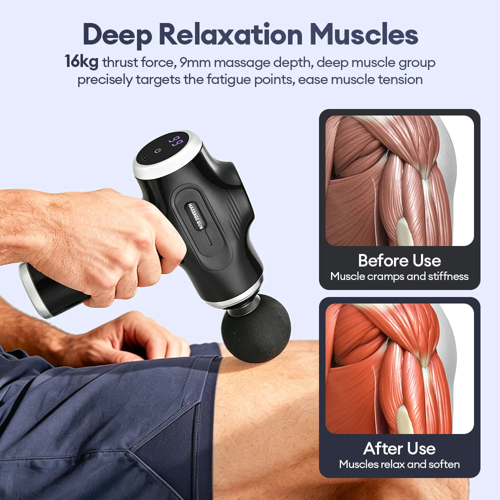Professional Fascia Gun Mini Deep Tissue Massage Gun Wireless 38 Speed Level Electric Percussion Massager Body Muscle Relaxation