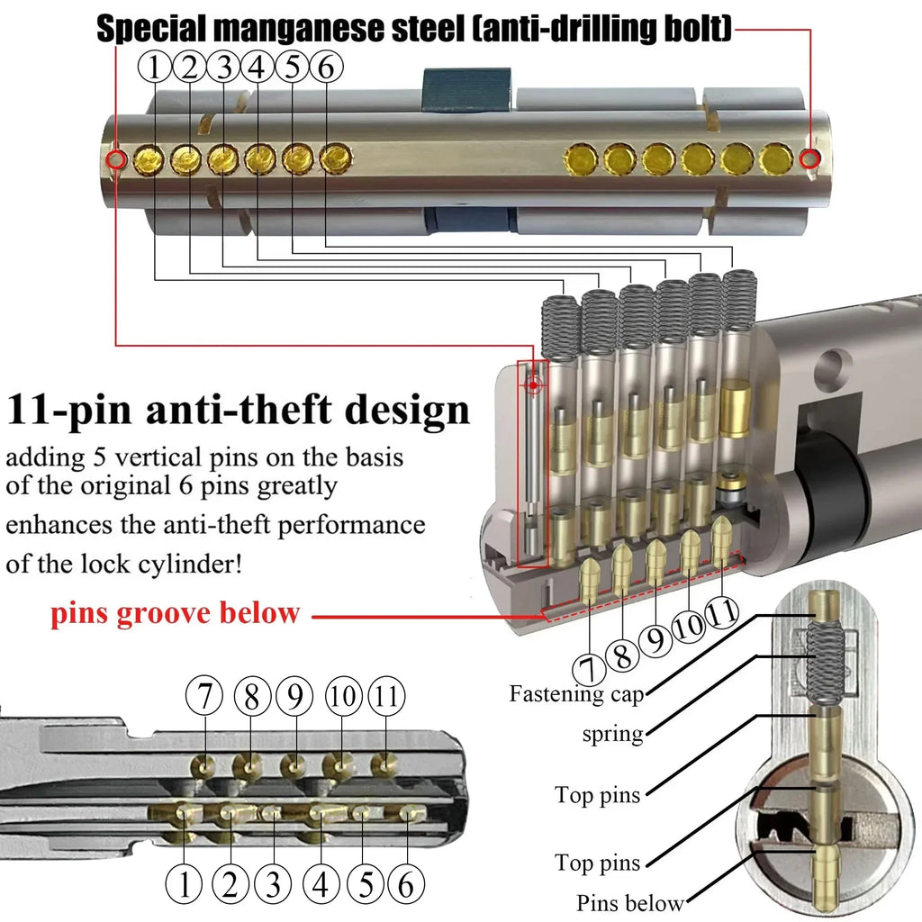 Customize the same key to open all cylinder doors European standard high quality Door lock 11-pin anti-theft lock cylinder