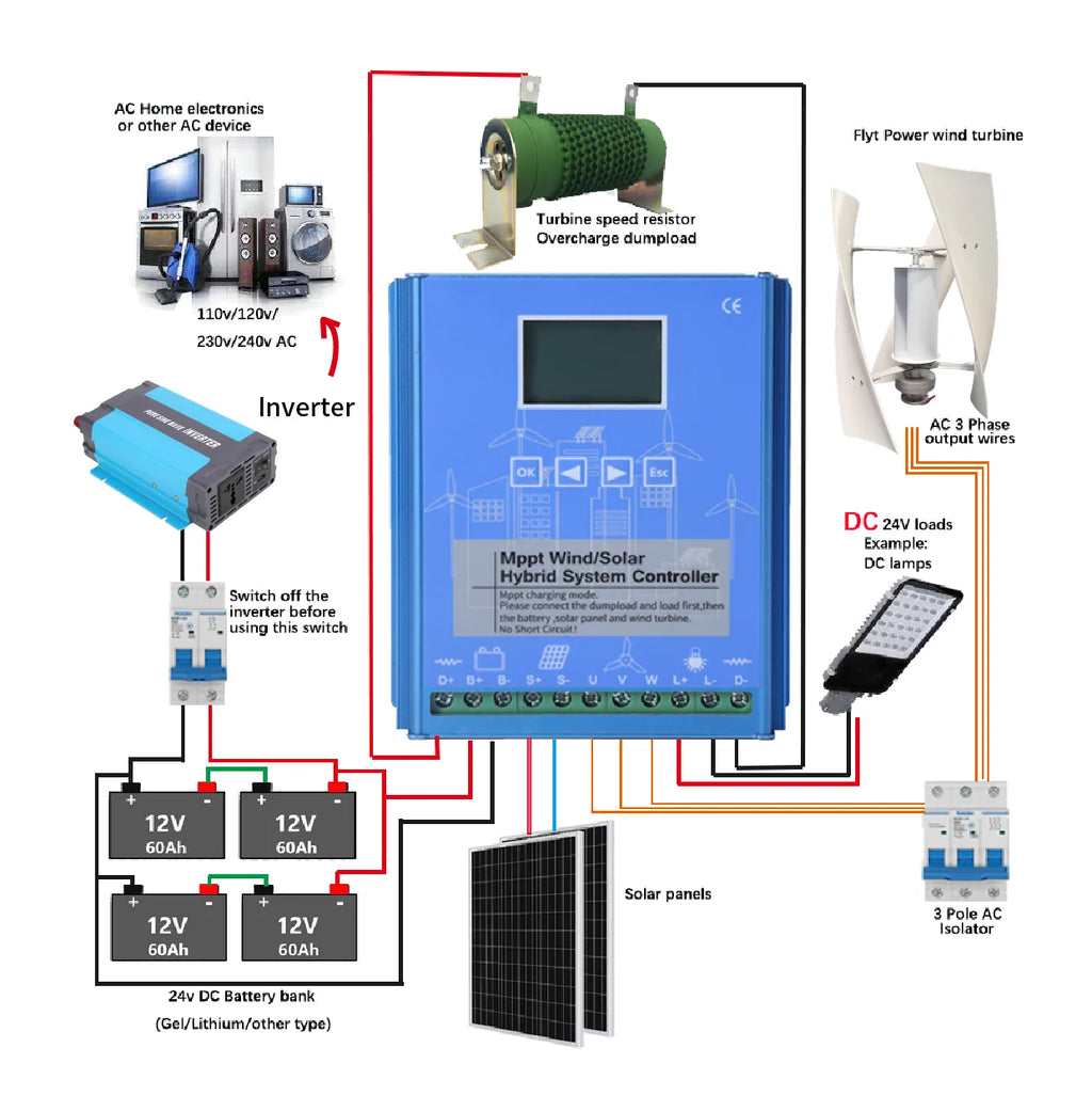 Factory Horizontal axis Wind Turbine 1000W 4000W With mppt controller Wind Solar Hybrid for Street Light Monitoring 12V/2V