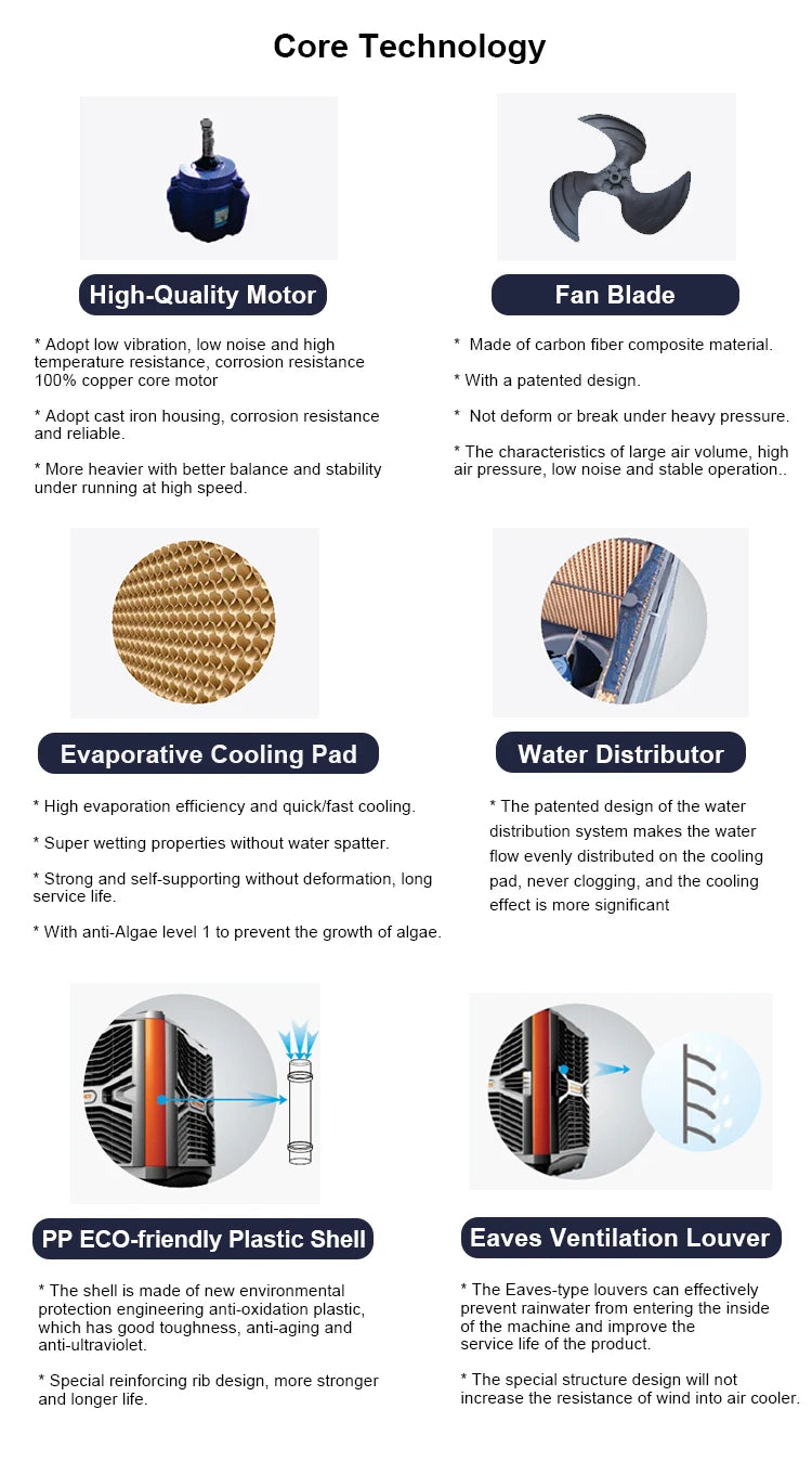 Outdoor Air ConditionRTFANS Indoor Outdoor 20000m3/h Portable Conditioner Evaporative Air Cooler