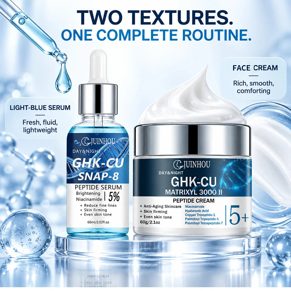JUINHOU Face Serum Cream Set Blue Copper Peptide SNAP-8 Matrixyl 3000 II Anti Aging Makes Skin Youthful For Mature Facial Skin