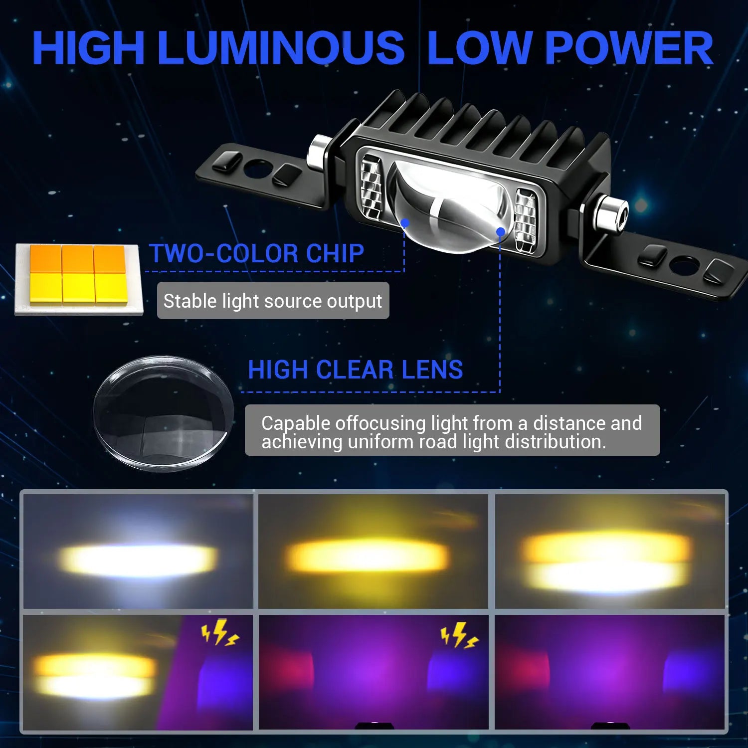 2/4 LED Motorcyle Car Grille Spotlight Projector Len Light  Driving Light, Truck Off-road Vehicle High Brightness  Driving Light