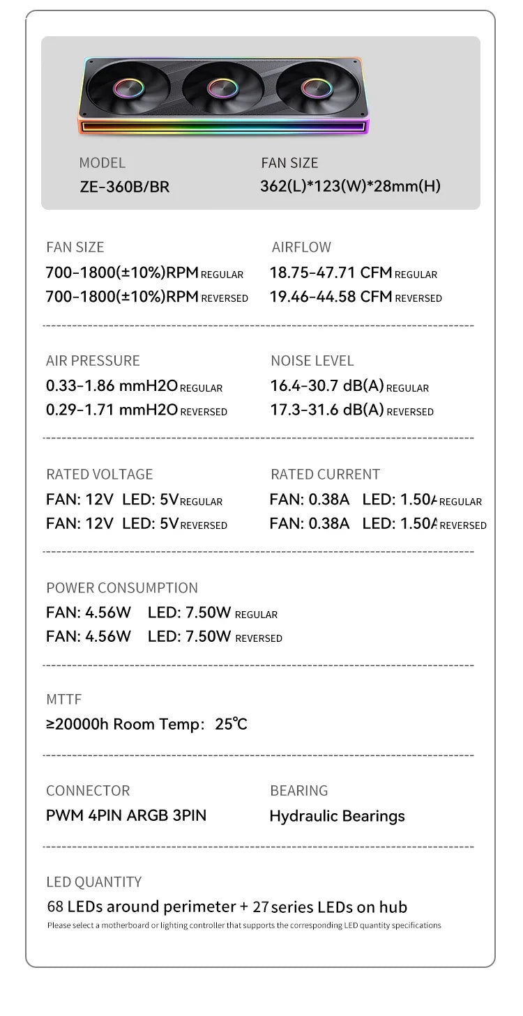 JONSBO ZE-120/240/360 120mm ARGB Case Fan, Infinity Mirror RGB, PWM Fan, MB Sync, Aluminum CD Pattern Hub Badge