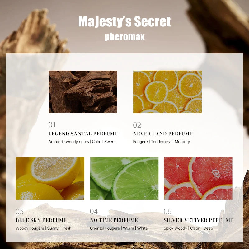 Men's Perfume Set Box of 5 Sticks Contains Different Scents of 2ml Each