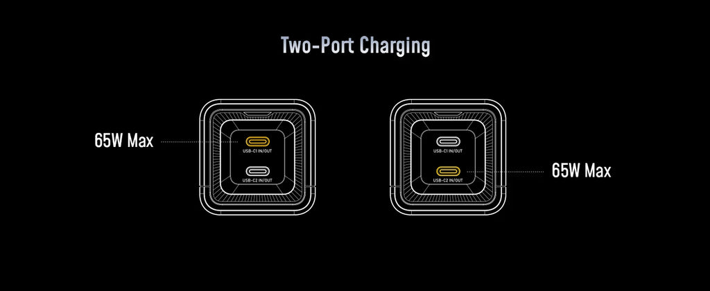[NEW] AOHI  65W travel Power Bank The BLACK WARRIOR 10000mAh External Battery PD3.0 Quick Charging LED Display portable battery