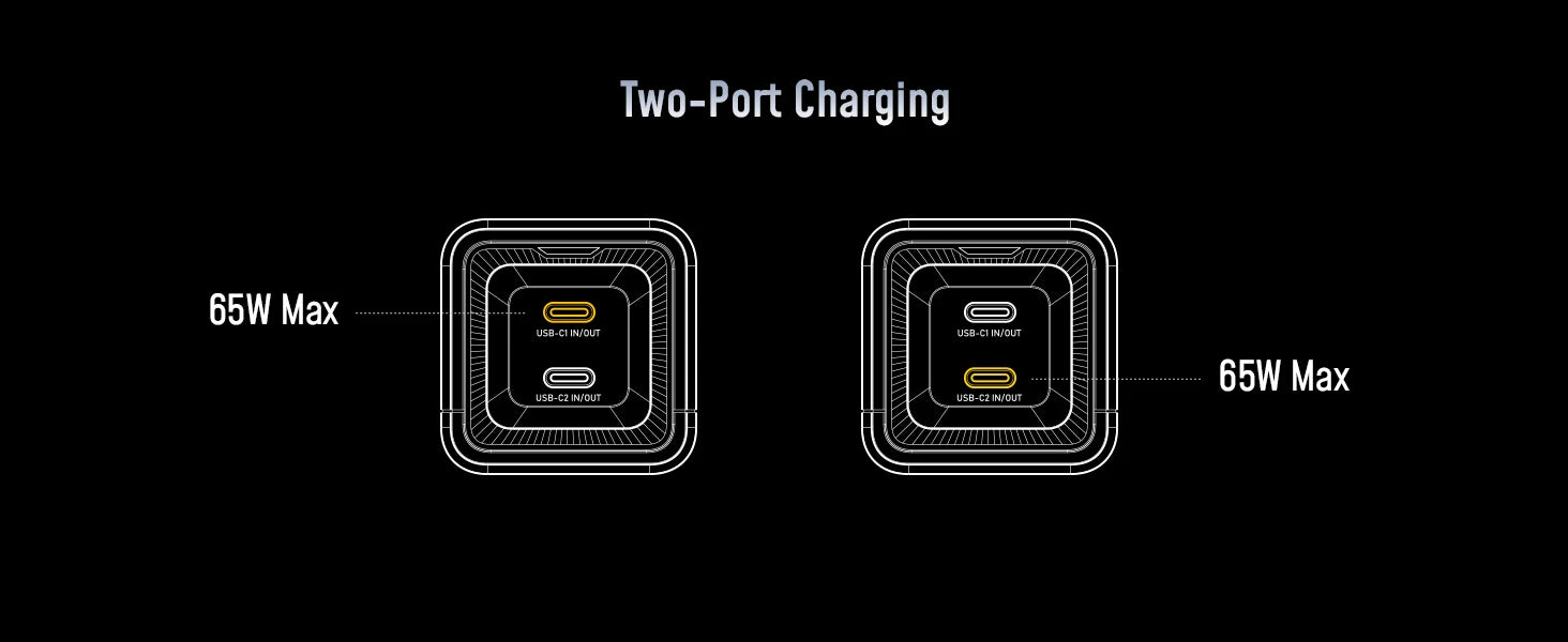 [NEW] AOHI  65W travel Power Bank The BLACK WARRIOR 10000mAh External Battery PD3.0 Quick Charging LED Display portable battery