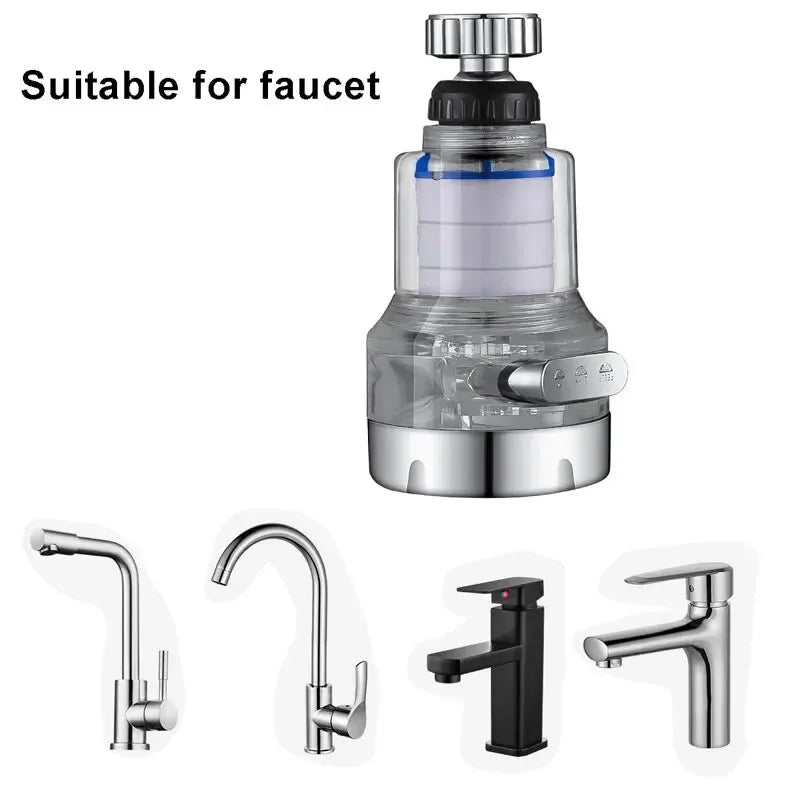 360 Rotating Water Purifier Filter Tap Universal For Kitchen Bathroom Shower Household Filter PP Cotton High Density