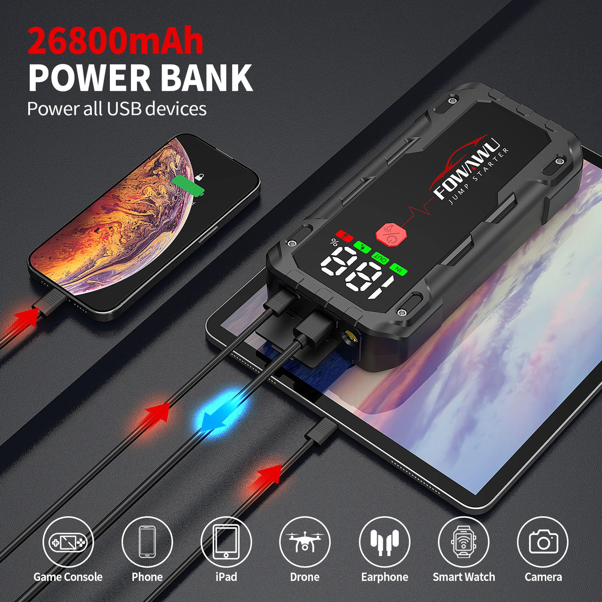 FOWAWU 26800mAh 7000A Peak Jump Starter for 12V Vehicles (12L Petrol / 10L Diesel) and Moto, Car Battery Jump Starter Power Pack