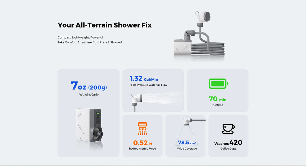FLEXTAIL Portable Shower Pump, IPX7 Waterproof Pump Head and Hose Set, Rechargeable Water Pump for Camping, Outdoor Shower