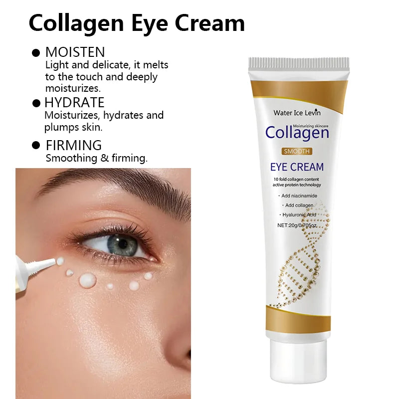 Collagen Eye Cream with Niacinamide & Hyaluronic Acid, 10X Collagen, Moisturizes & Firms for Smooth, Gentle Under-Eye Care