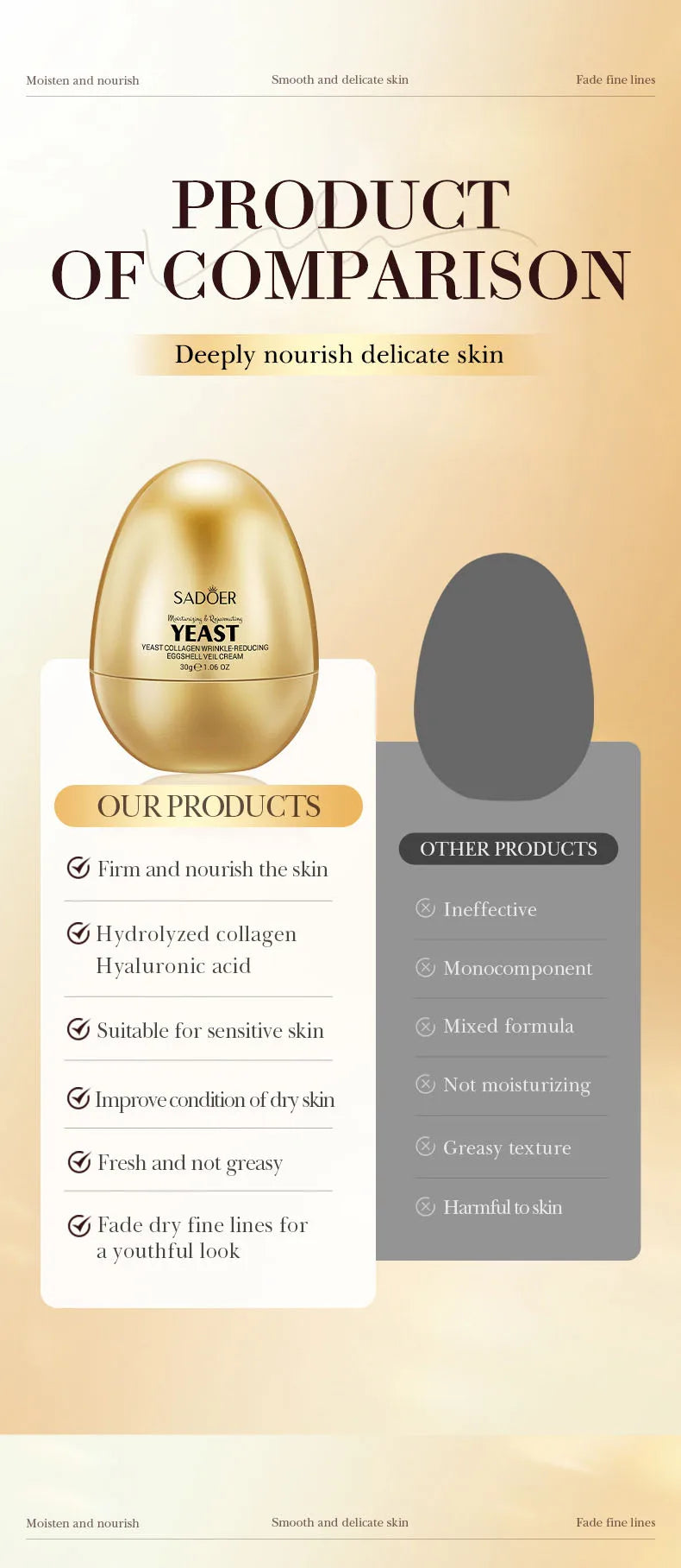 SADOER Yeast Collagen Anti Wrinkles Face Cream Moisturizing Anti-Aging Whitening Facial Cream For Face Skin Care Products
