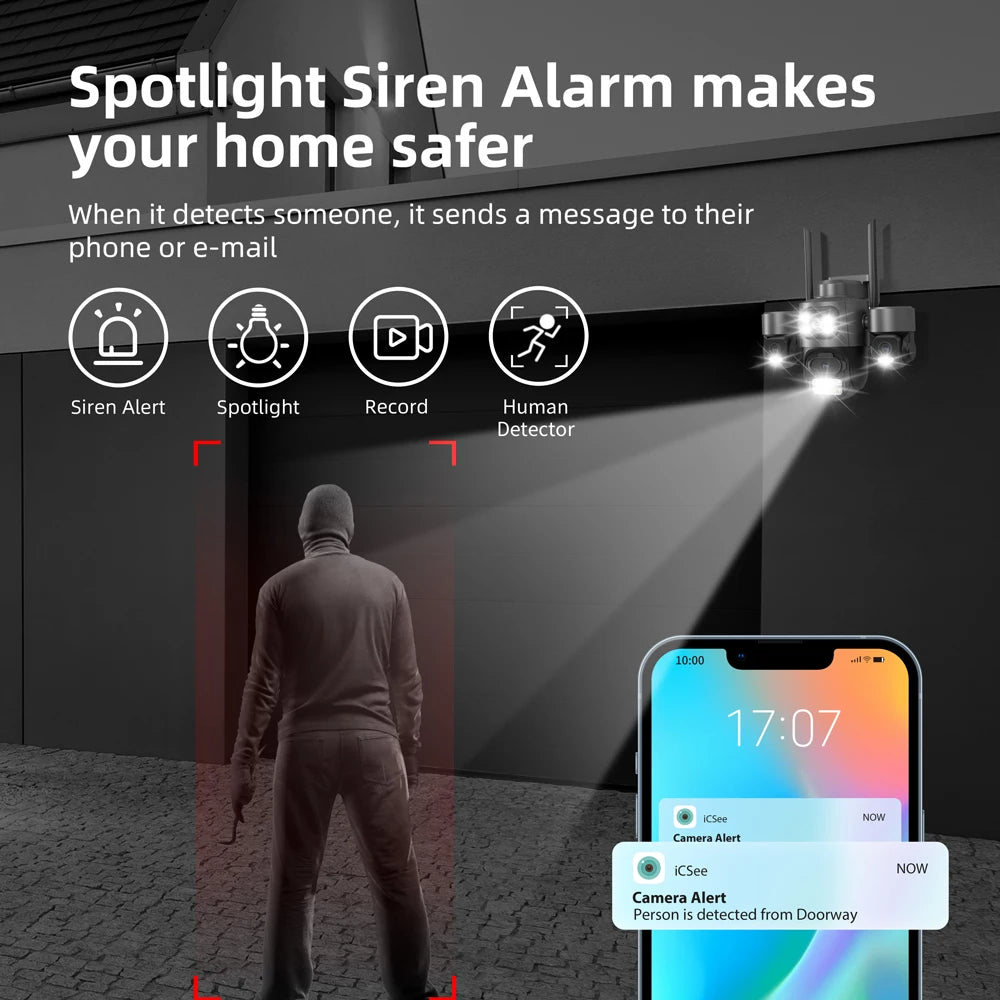Hot Sale  iCsee 3 Lens 3 Screen WiFi Camera 360° Auto Tracking  Waterproof Outdoor CCTV, WiFi Security Cam ICsee Surveillance