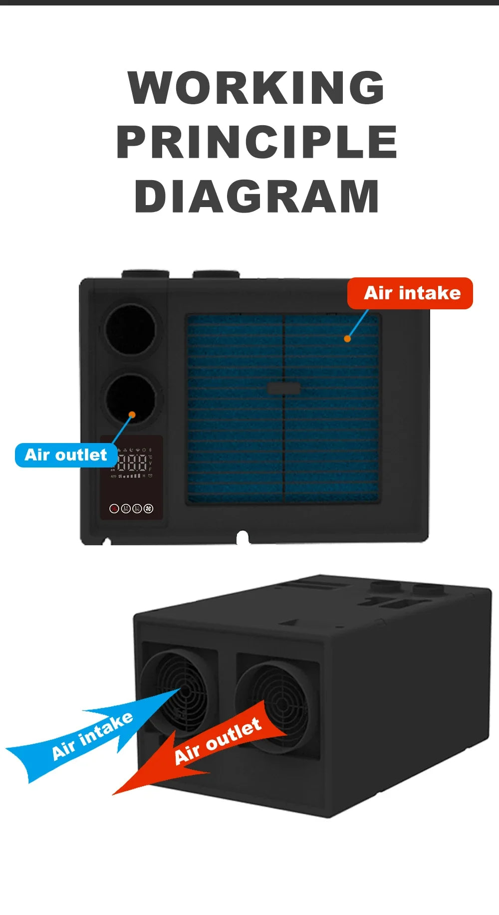 12V RV AC caravan van motorhome marine 24V48V under bench air conditioner 12volt air conditioning 24V auto parking cooler system