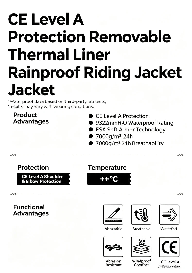 Scoyco Motorcycle Jacket Winter Waterproof Windproof CE1 Anti Fall Detachable Thermal Liner Reflective Motorbike Riding Jacket
