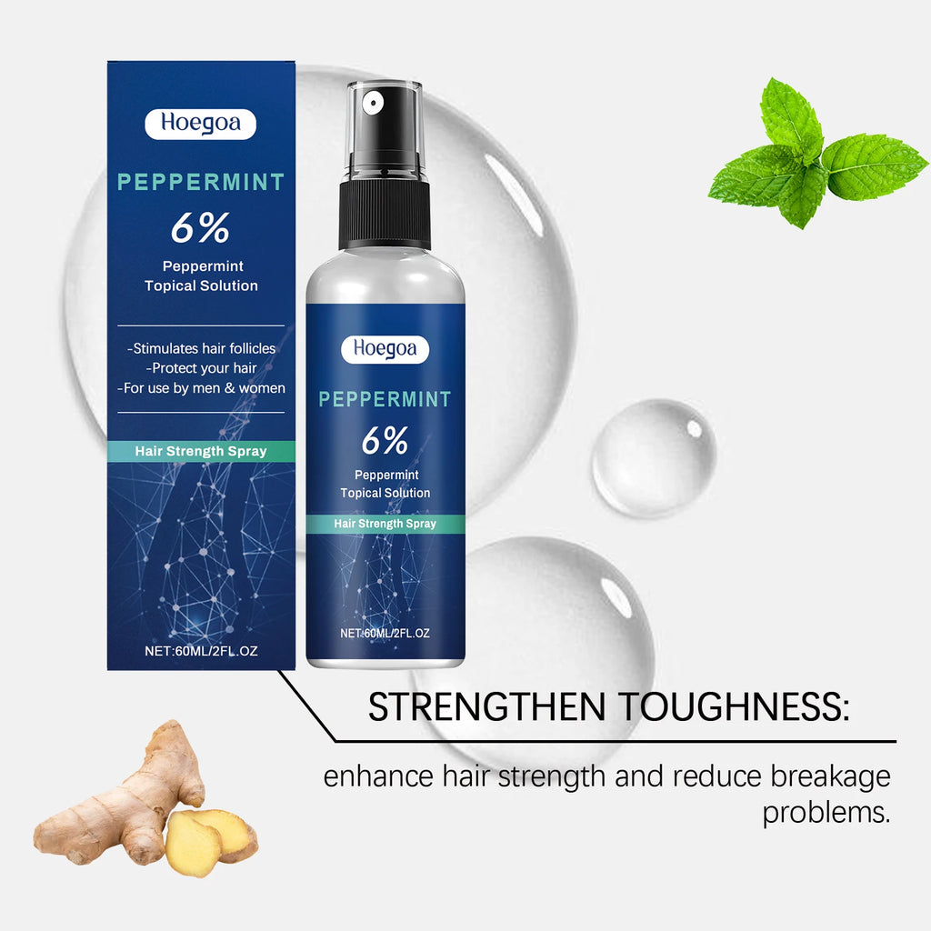 Unisex Anti-Hair Loss Spray & Hair Growth Serum - Nourishes Scalp, Promotes Hair Growth, & Provides Healthy Nutritional Care