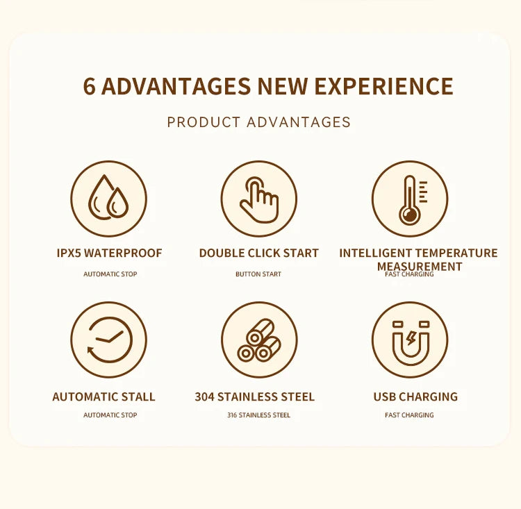 380ML Mini Electric Coffee Self Mixing Mug IP67 Waterproof Food Safe Coffee Mug USB Rechargeable Automatic Magnetic Cup For Tea