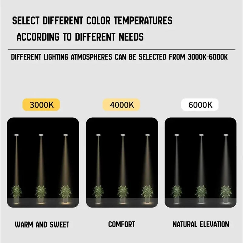 Embedded LED ultra-small spotlight, living room, corridor, wine cabinet, ambient lighting, 3°, 5°, 8°, 10°, 15° museum lighting