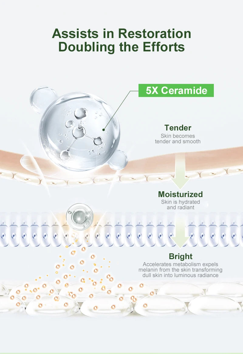 AUQUEST Niacinamide Face Cream Whitening  Moisturizing Hyaluronic Acid Smoothing Brightening Facial Cream Skin Care