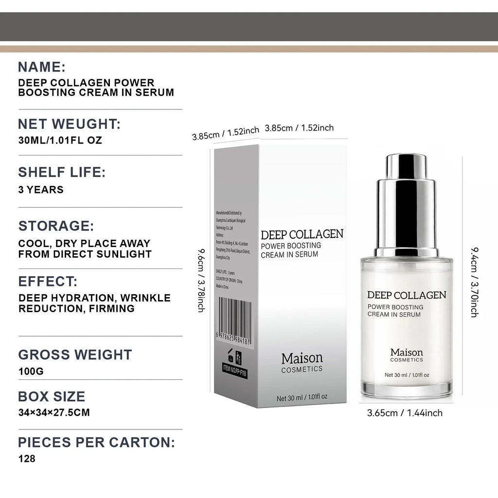 Deep Collagen Serum, Women Serum for Smoothing Fine Lines, Moisture & Firming Skin Care, Korean Skincare Serum, 30ml