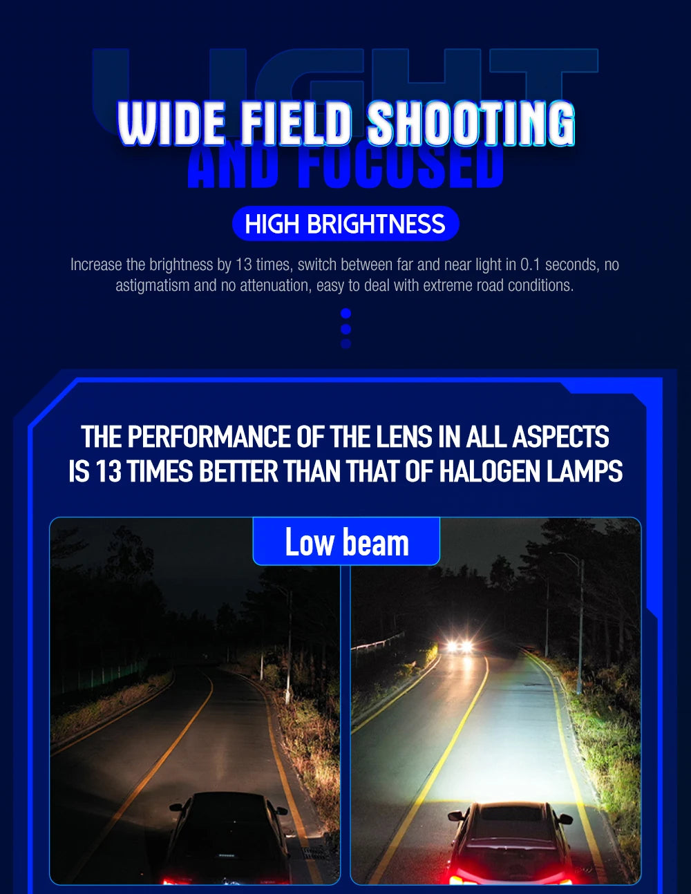 Hot Sale Xenplus High Quality Car Headlamp Lp37 180w 50000lm 6500k Ip68 Big Power Super Bright Bi Led Headlight Projector