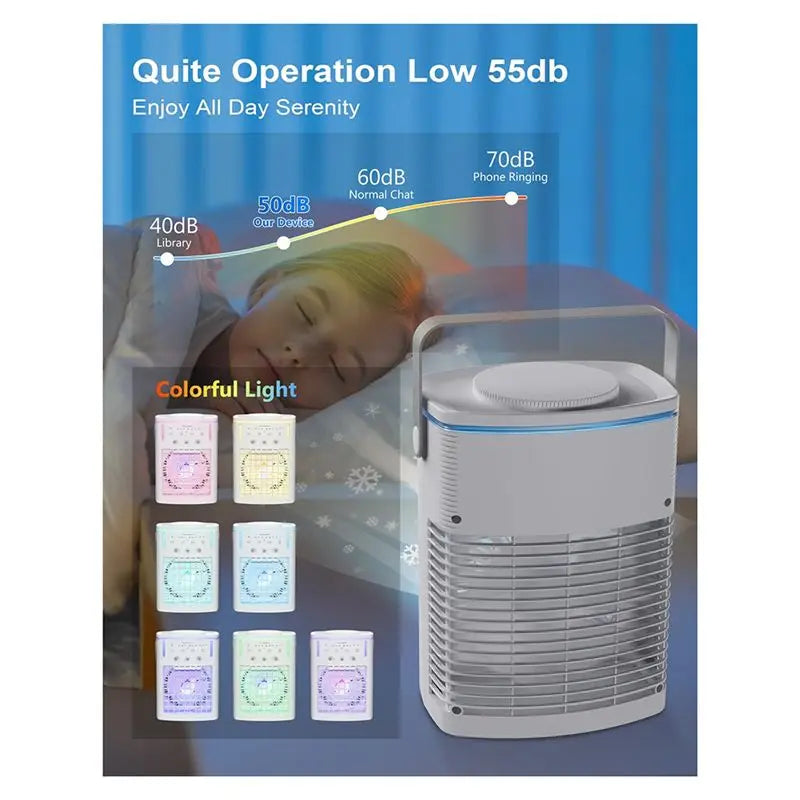 B89B-Mini Air Conditioner	 Air Conditioner Portable Air Conditioners Forindoor Office Bedroom