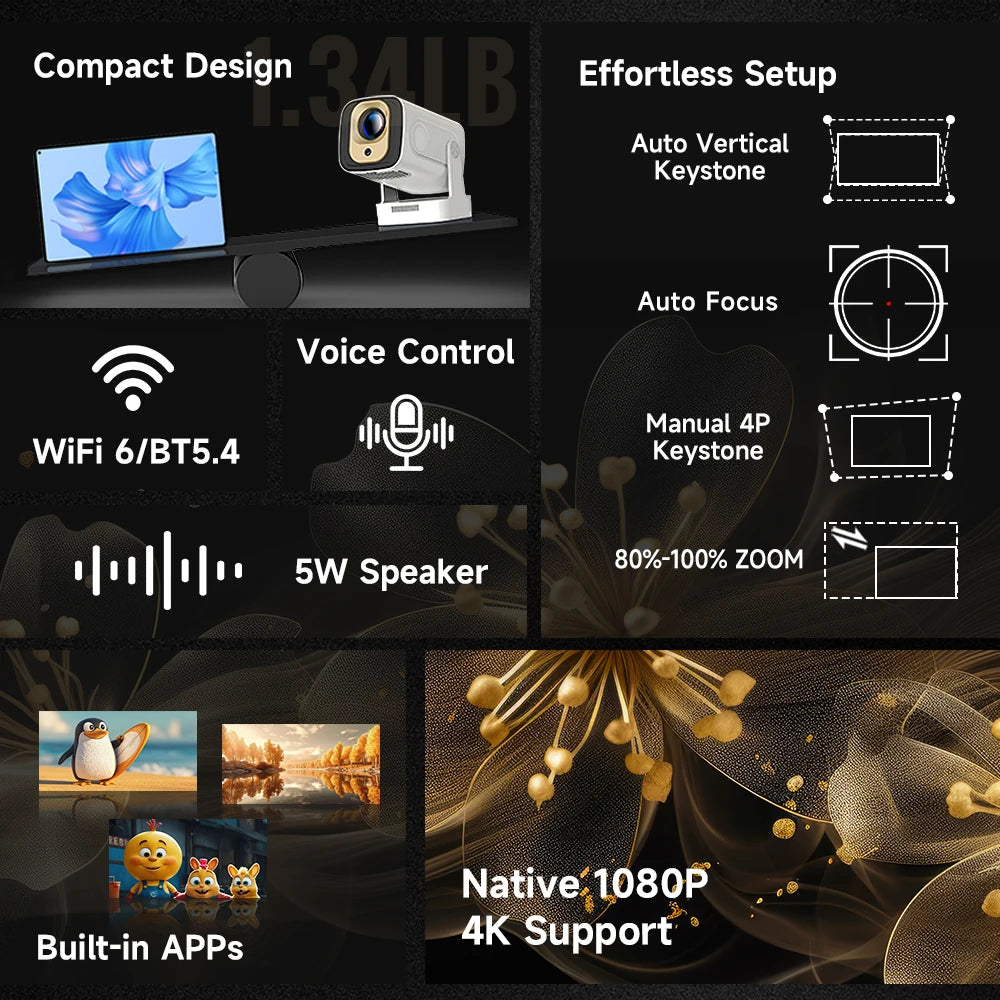 Magcubic HY310 Android 11 Projector 4K Native 1080P Auto Focus Native 330ANSI Dual Wifi BT5.4 Air Mouse Voice Home Outdoor Movie