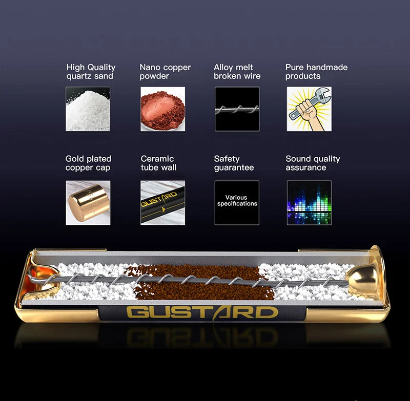 GUSTARD HIFI DAC Fuse Nano alloy High-end Fuse for U16 C16 X16 X18 P26 X22 A22 X26pro H20