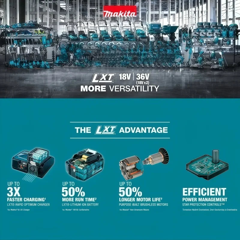 100% Original Makita Battery, 18V 6.0Ah Rechargeable Battery, Replacing Makita BL1830B L1840B L1850B L1860B, Power Tool Battery