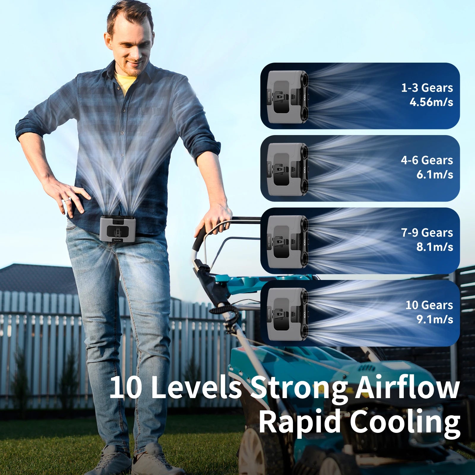 Socool 20000mAh Portable Waist Fan Dual Air Outlet 10 Gear Speeds Outdoor Personal Hanging Neck & Belt Clip Fan with Power Bank