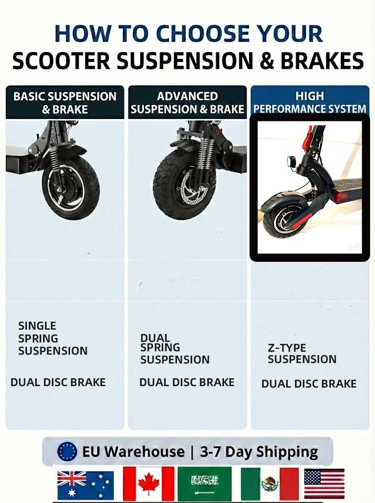 Electric Scooter Adult Dual/Single Motor Up to 5600W 48V-60V Long Range Battery All-Terrain/ OffroaTires 10INCH Tire