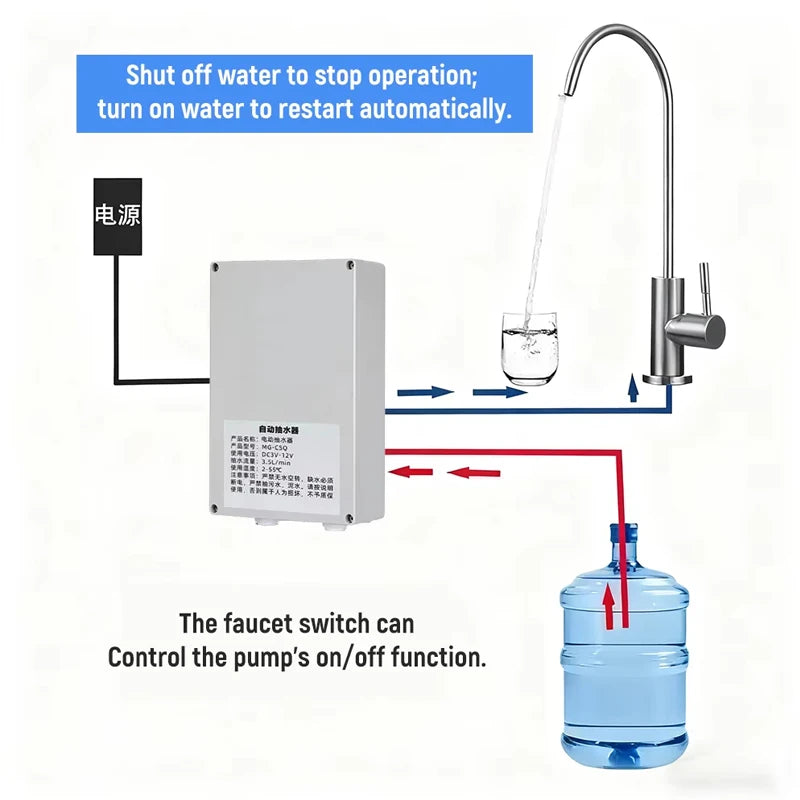 12V Caravan Electric Kitchen Water Pump Faucet Automatic Water Suction Pump 2L/3.5L Min Faucet Automatic Suction Pump For Galley