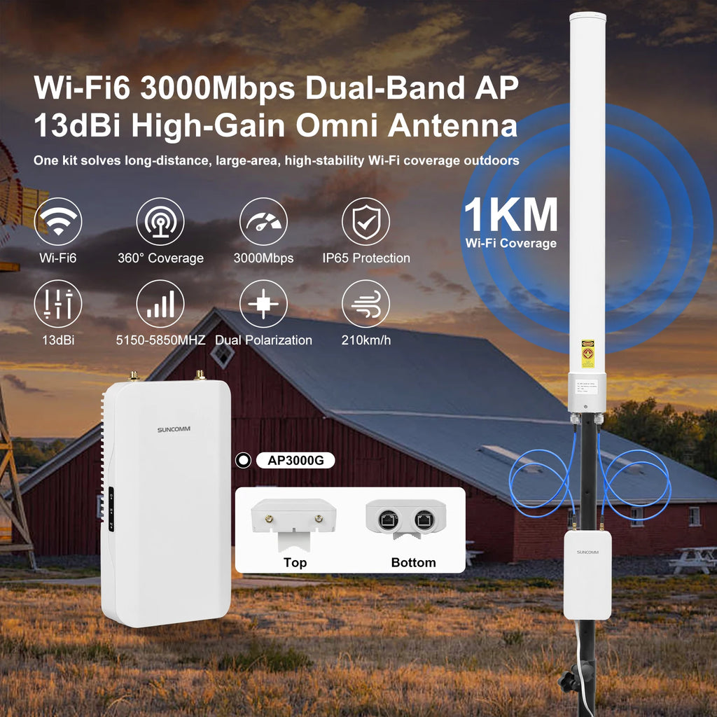 AN-5158 Outdoor WiFi Fiberglass Antenna 5.1-5 GHz 2x2 MIMO Omnidirectional 13dBi 5G Antenna for Rooftop/Tower Installation
