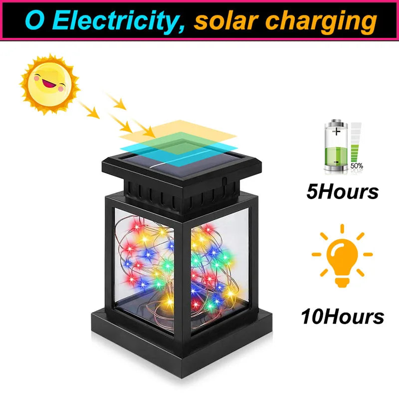 Solar LED Lights Outdoor Focus Floor Lanterns Panel Candle Terraza Indoor Hanging Balcony Birds Decoration Lighting For Garden