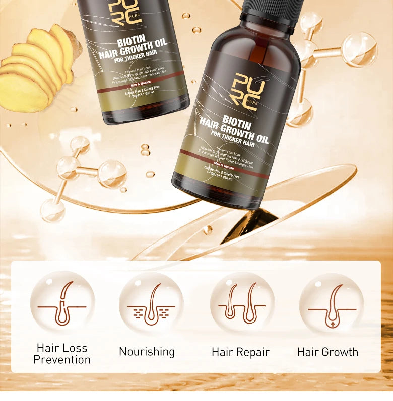 PURC Ginger Shampoo and Biotin Hair Growth Oil Set Fast Hair Growth Loss Treatment Hair Regrowth for Men Women Hair Care