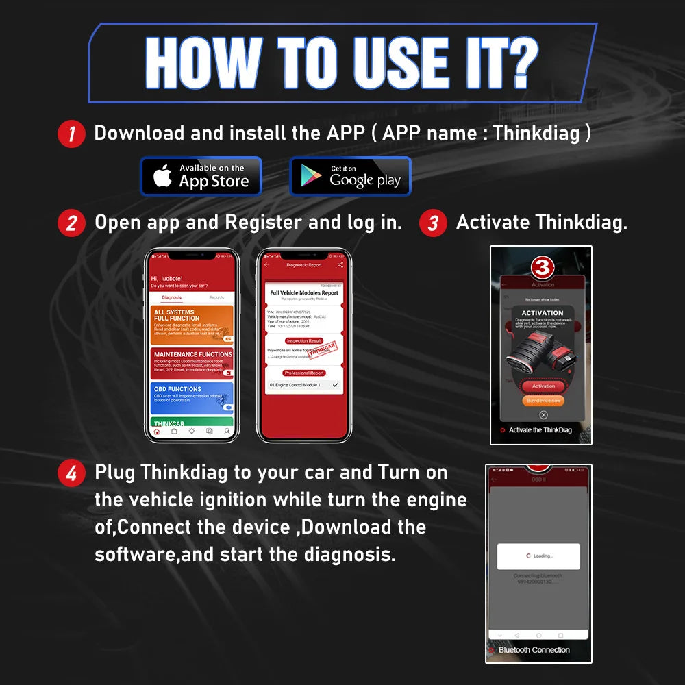 2026 THINKCAR New Thinkdiag ALL System Car Diagnostic Tools ECU Coding Active Test 16 Reset 1 Year Free OBD2 Scanner Code Reader