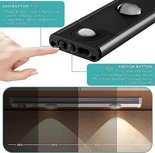 LED Ultra Thin Under Cabinet Lights Motion Sensor Wireless Night Light,3 Color Dimmable Light For Kitchen Bedroom Wardrobe