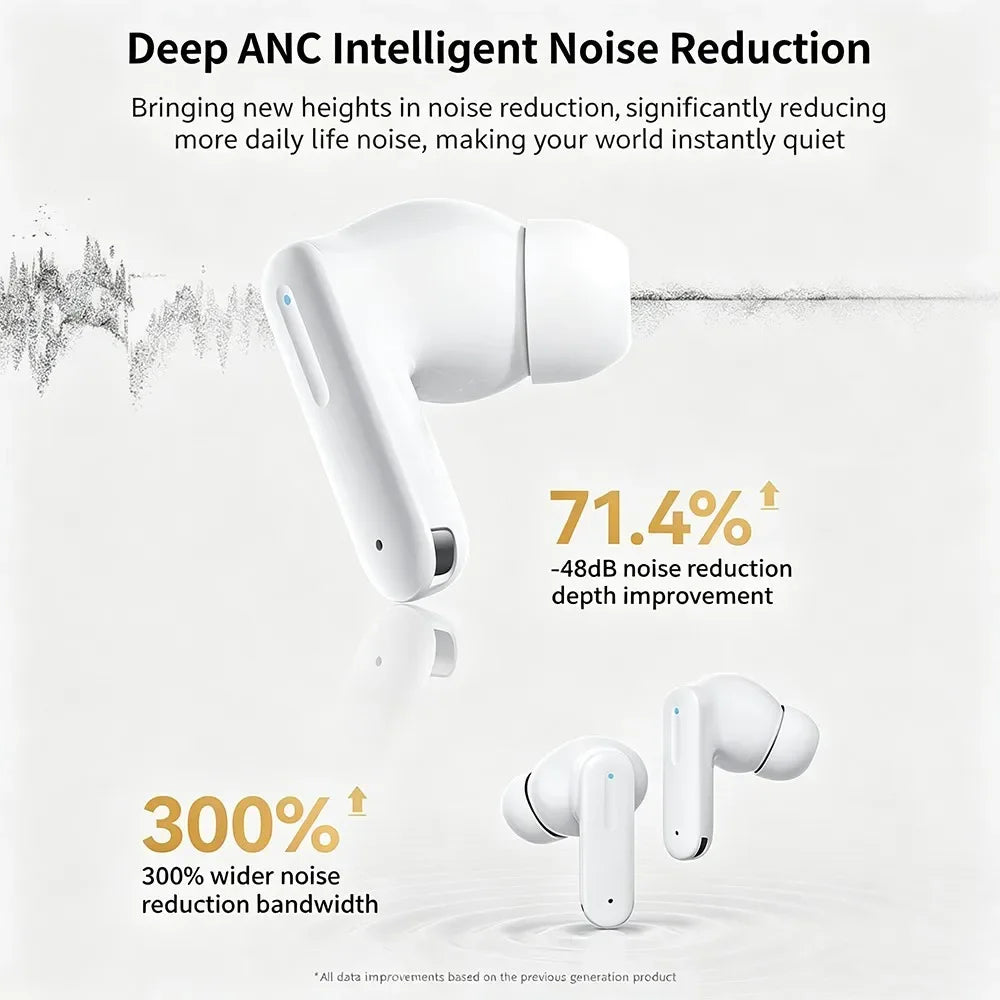 KEBIDUMEI Bluetooth 6.0 In-Ear Earphones 6-Mic -48dB Noise Cancelling ANC Headphones HiFi Stereo True Wireless Gaming Headsets