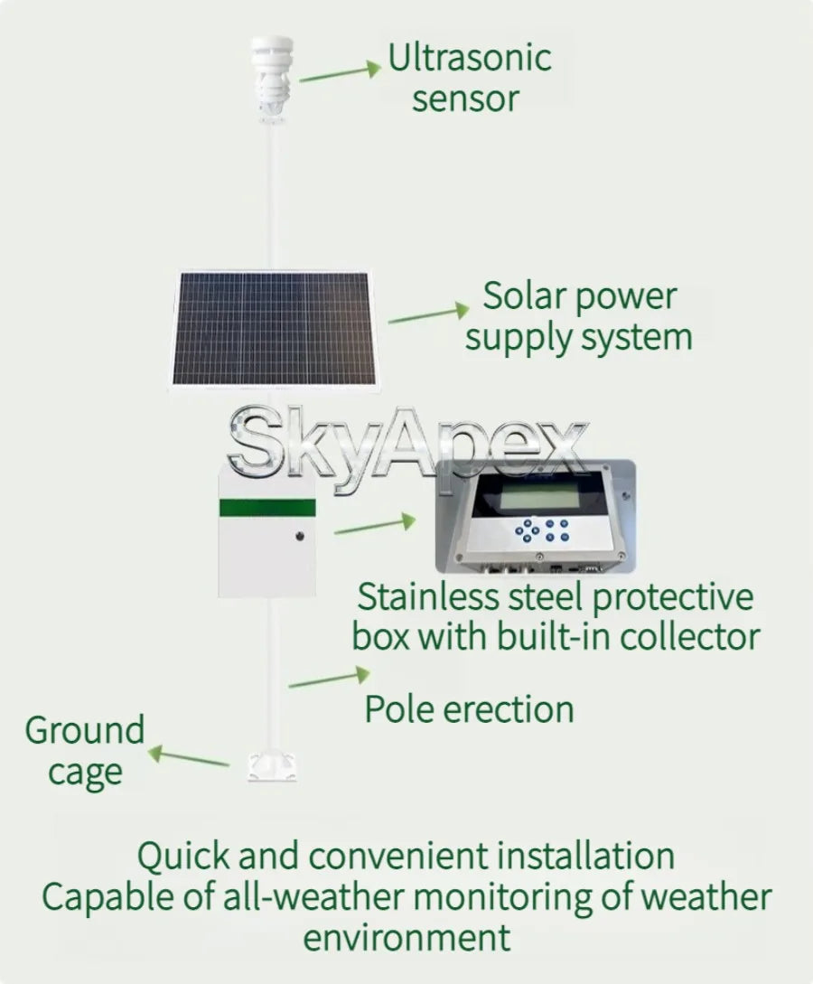 Integrated Ultrasonic Weather Station Auto Detector Wind Speed Direction Temp Humidity Pressure Rainfall High Precision