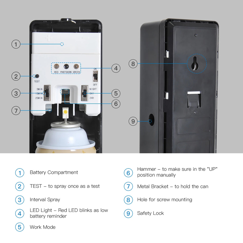 SVAVO Automatic Aerosol Dispenser Wall Mounted Light Sensor Timing Air Freshener Auto Perfume Dispenser for Home Toilet
