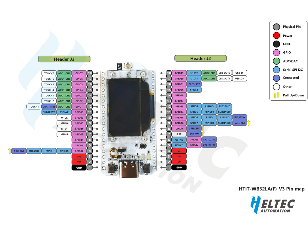 Heltec Meshtastic Wifi LoRa 32 V3 863-928MHz 433MHz ESP32 Oled SX1262 0.96 Inch Blue OLED Display Development Board for Arduino