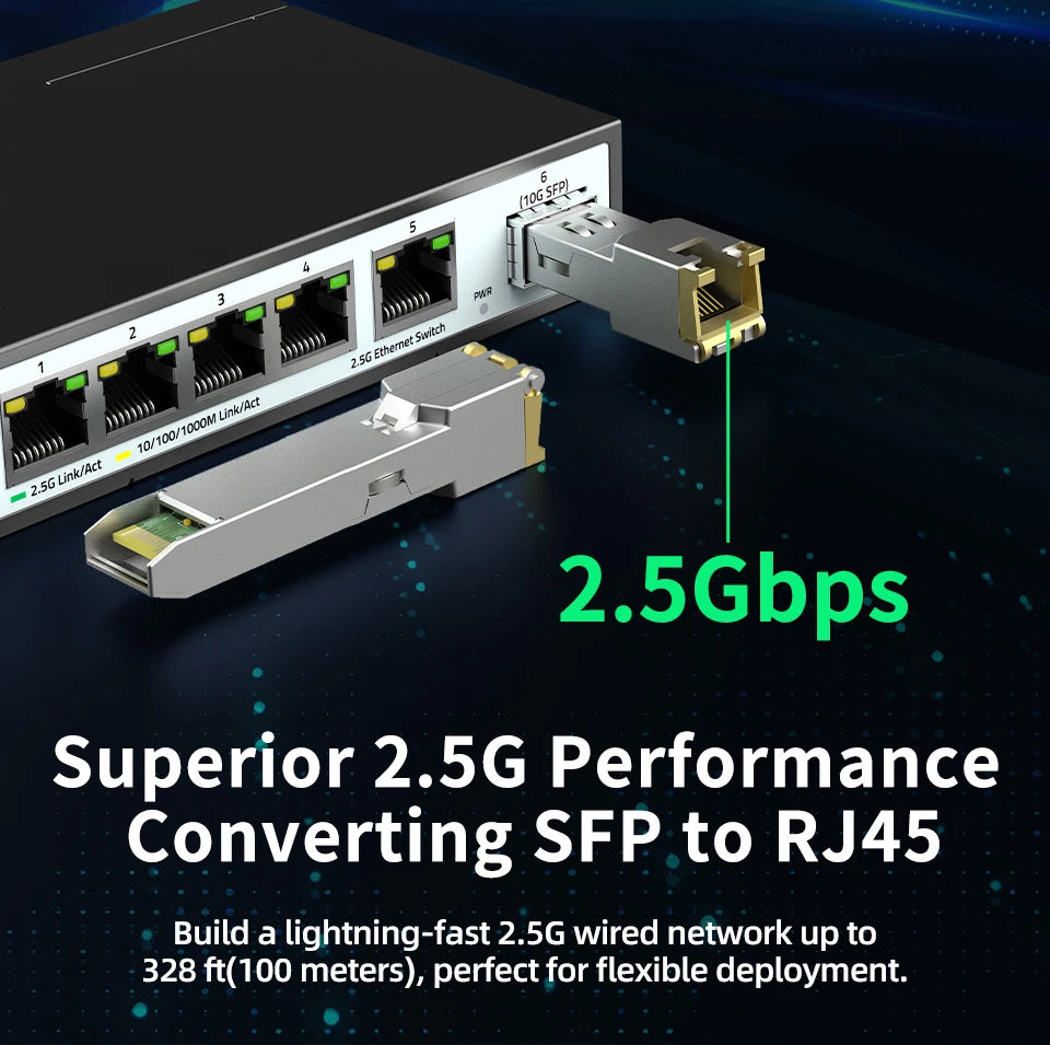 HORACO 10G SFP+ Module 2.5G Copper SFP Modules Optical Port Turn to RJ45 Ethernet Port Gigabit 1000M Transceiver Module