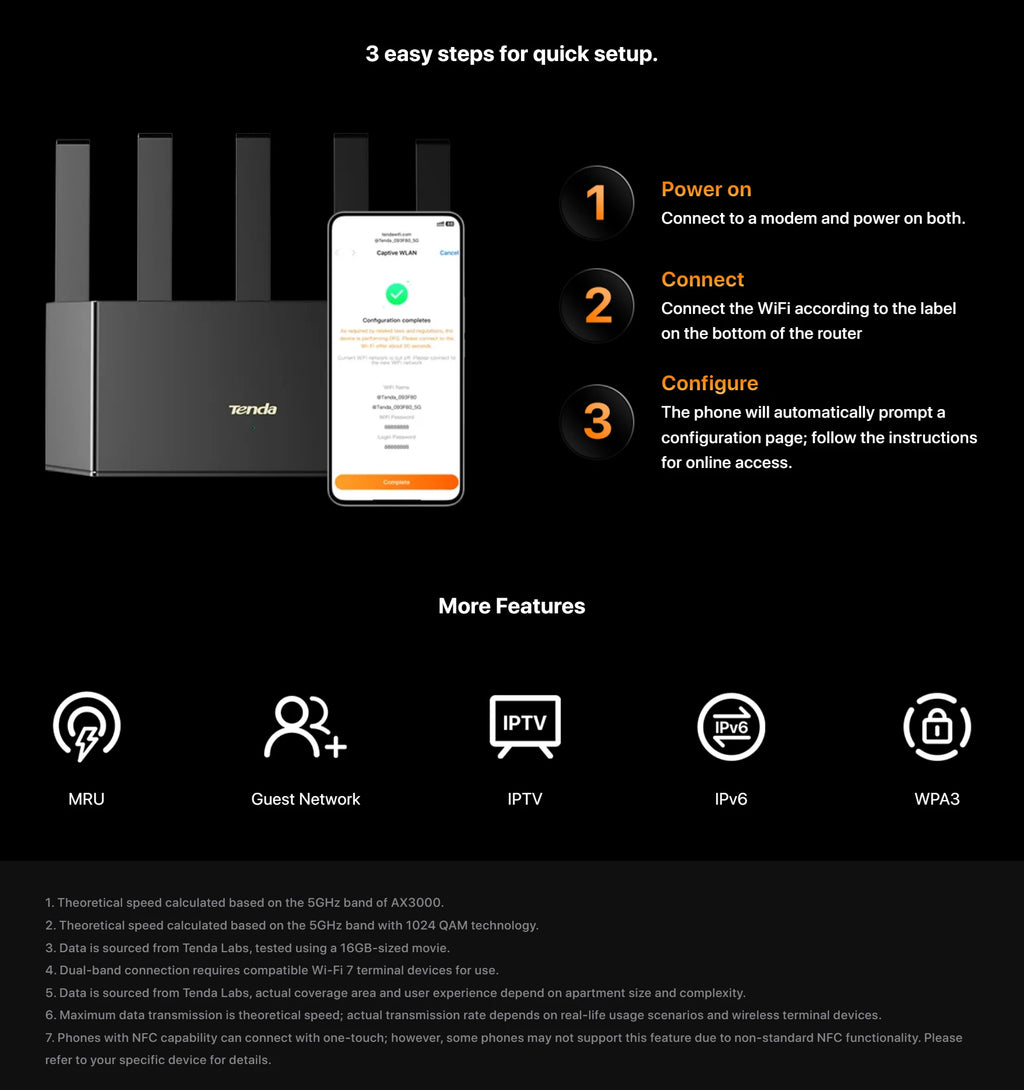 Tenda Router BE6L Dual-Core Wifi7 BE5100 5011Mbps 2.5G Ethernet Port Dual Frequency 2.4/5GHz 5Independent Signal Amplifiers Mesh