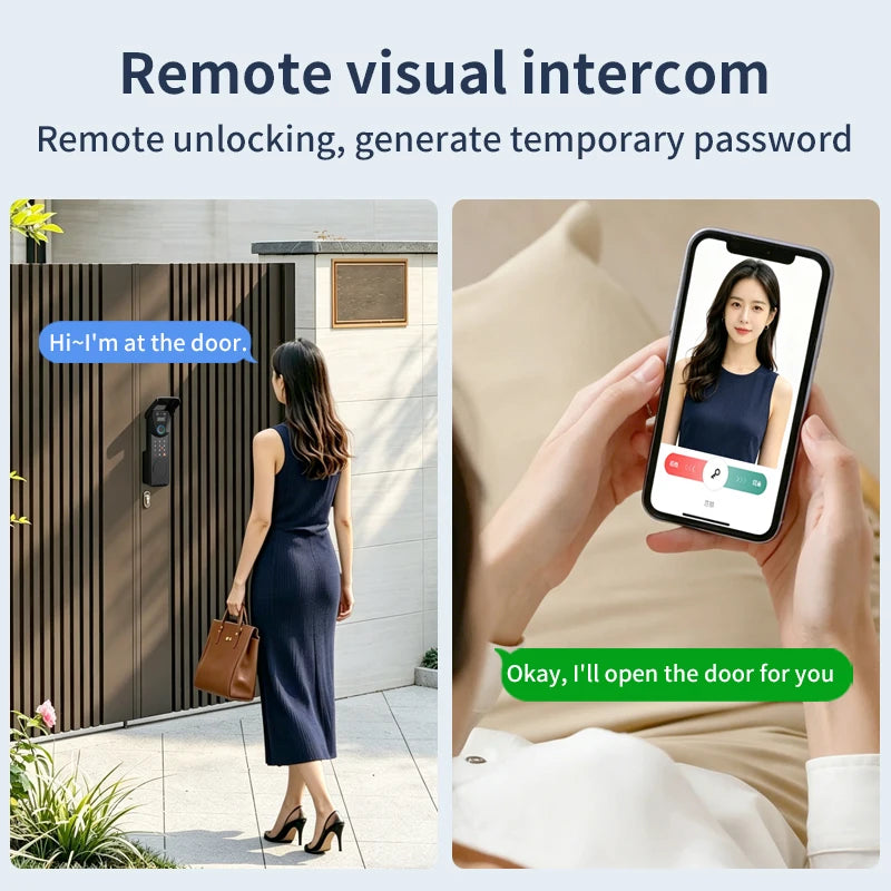 Waterproof Tuya Wifi Smart Lock with 3D Face Recognition Intercom 13 Languages Voice Prompt Display Fingerprint Passcode IC Card