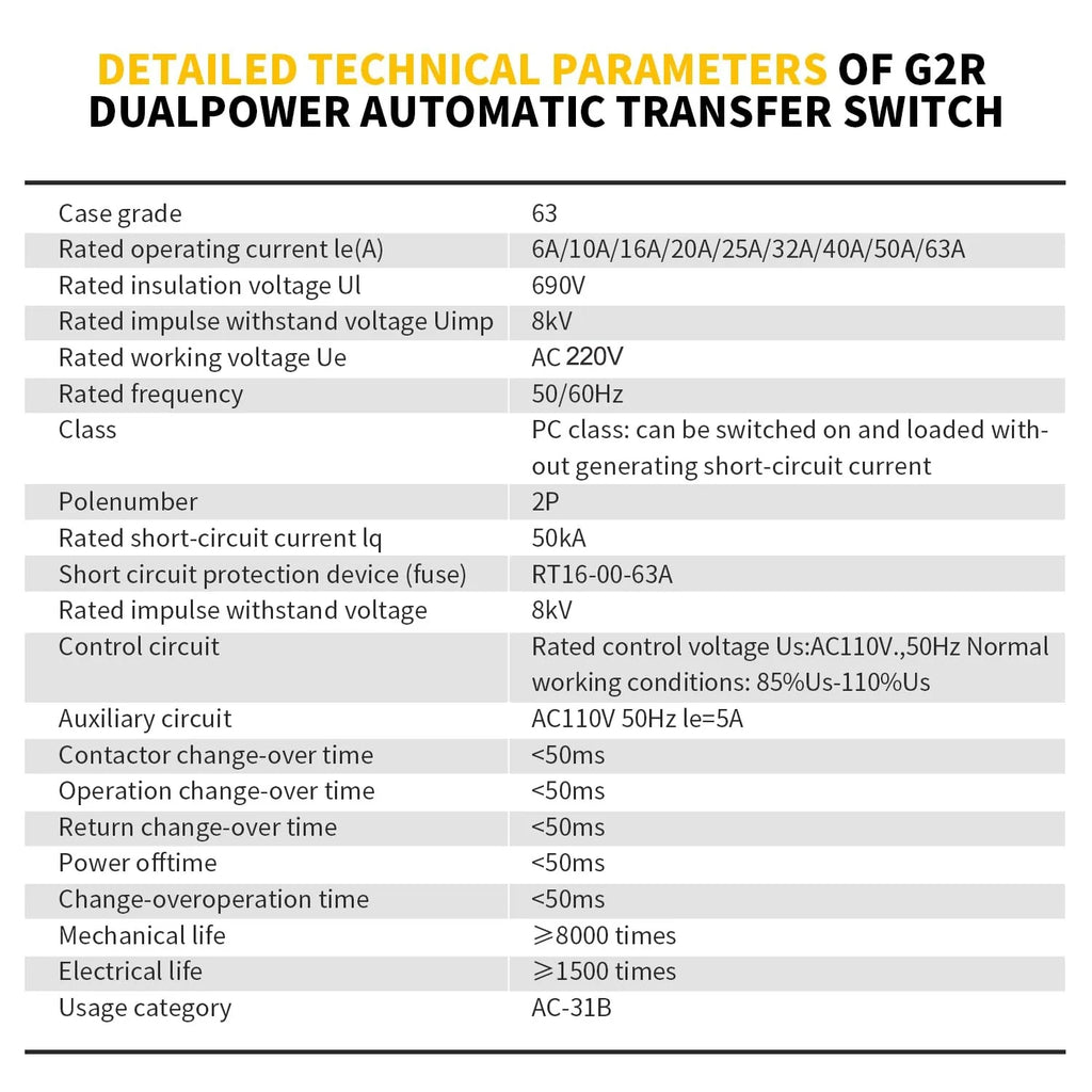 GEYA 63A AC220V Automatic Transfer Switch ATS Dual Power Auto Transfer Switch Uninterruptible Millisecond-Level ATS DIN Rail