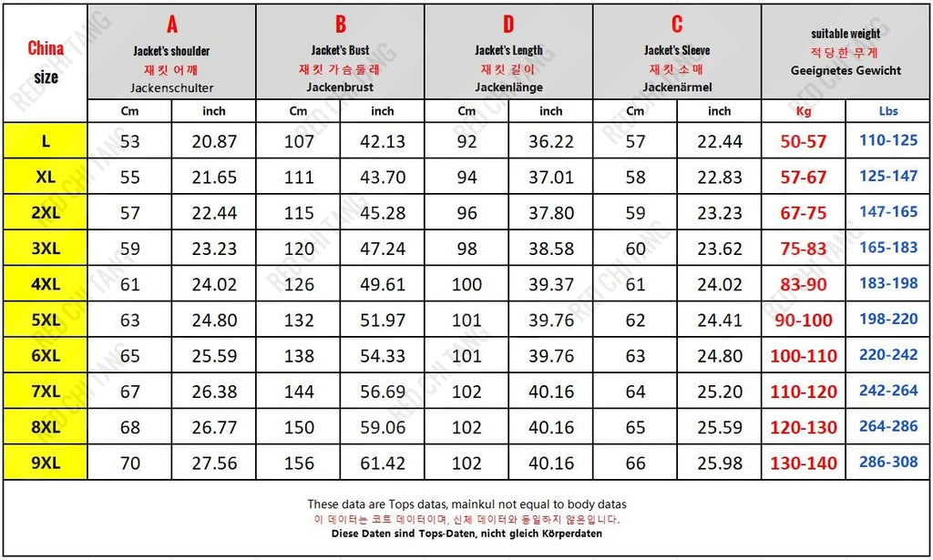 Big Size 9XL Men's Long Trench Coat Hood Fleece Thick Windbreaker Male Autumn Winter Lightweight Plus Large Oversize Hat Zipper
