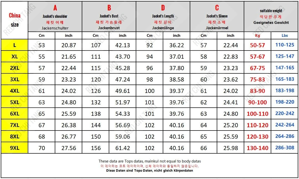 Big Size 9XL Men's Long Trench Coat Hood Fleece Thick Windbreaker Male Autumn Winter Lightweight Plus Large Oversize Hat Zipper