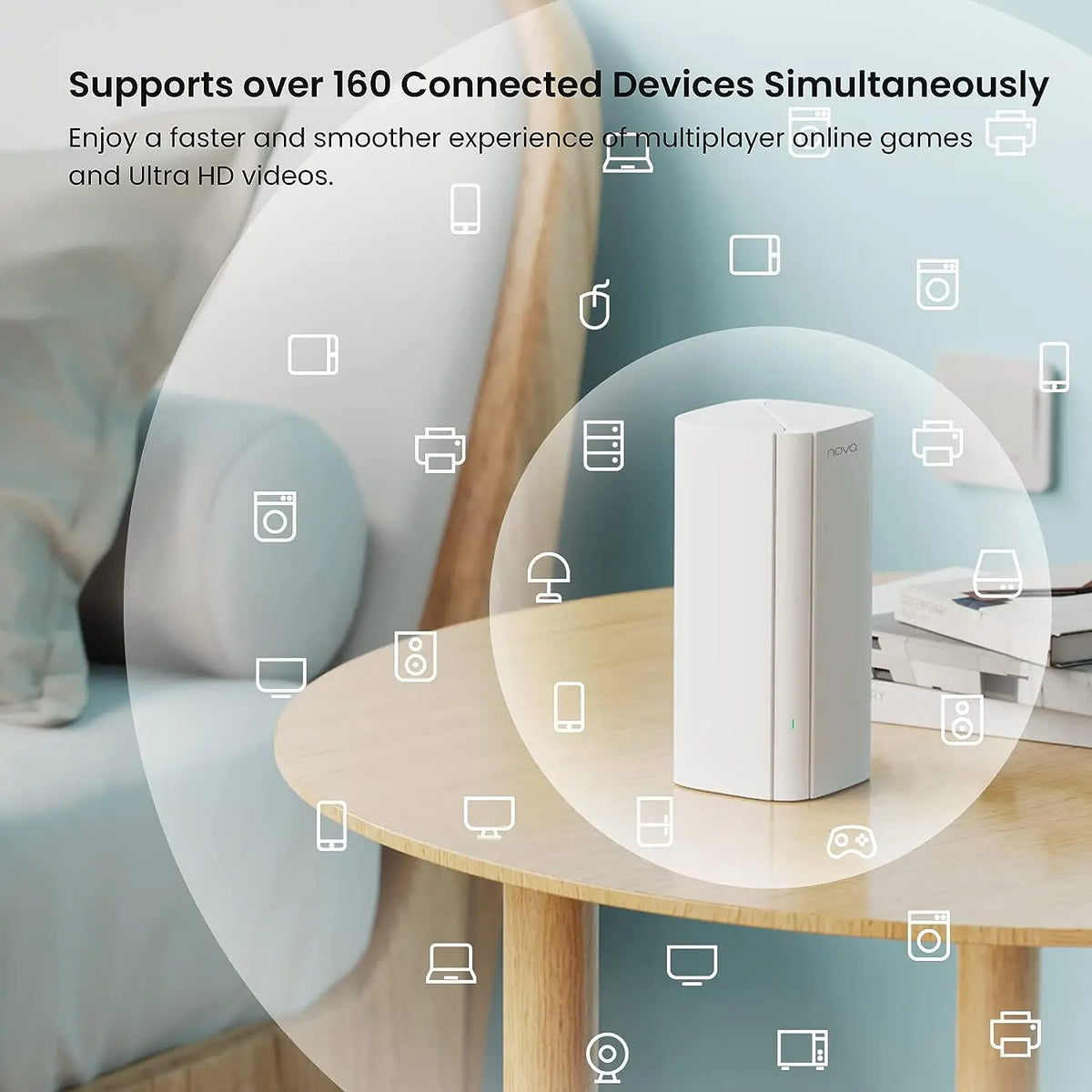 Tenda Mesh12X Wireless Gigabit WiFi6 Router 802.11AX Dual-Band 2.4G/5GHz Whole Home Wifi Coverage Long Range Bridge Extender