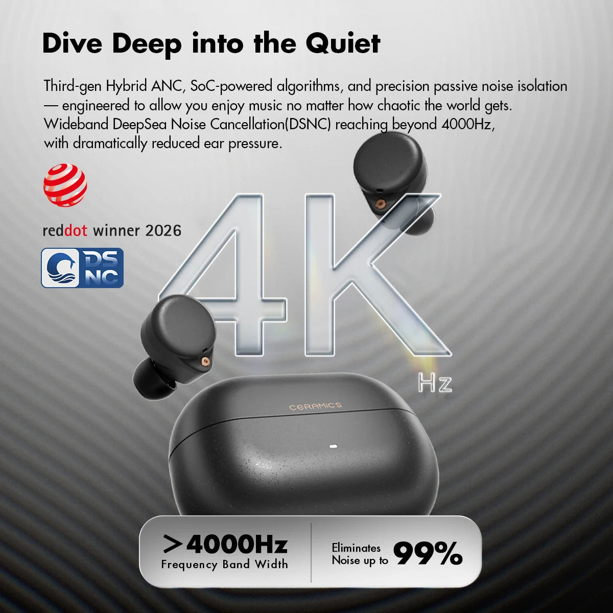 ROSESELSA Ceramics Ultra True Wireless Earbuds, Hi-Res LDAC/LHDC Audio, HR+ Planck Driv，50dB Hybrid ANC Earphones,4 Mic AI Call